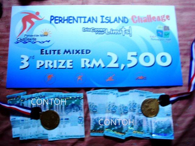 my team mate's way of recording his winnings/achievements