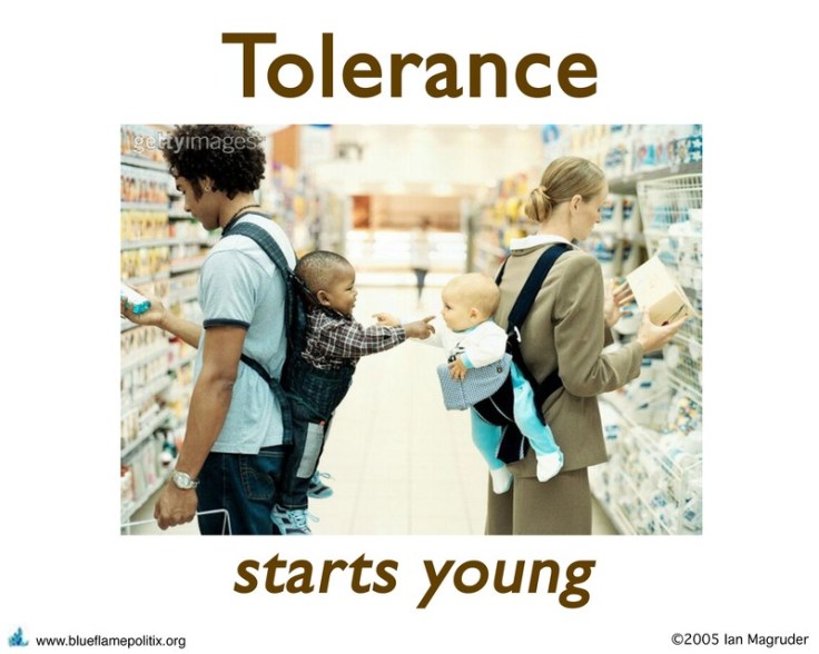tolerance