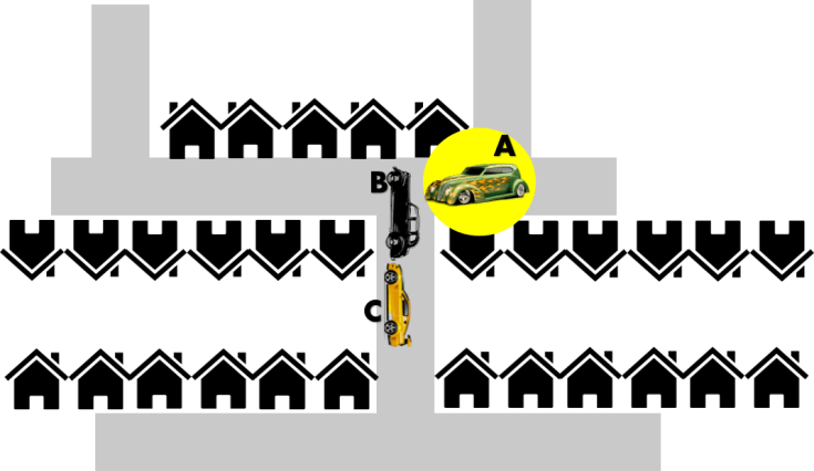 Maze 1 : Car B stuck as Car A didn't want to budge